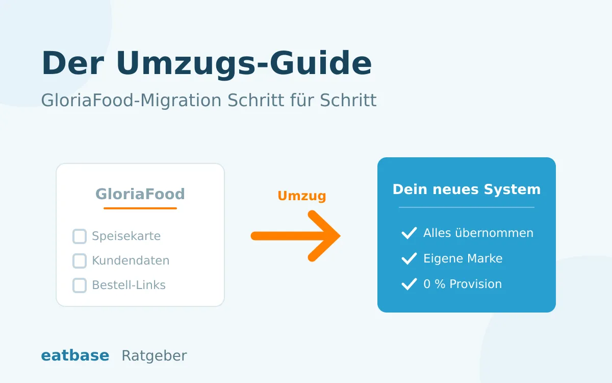 GloriaFood-Migration Schritt für Schritt: vom alten zum neuen Bestellsystem