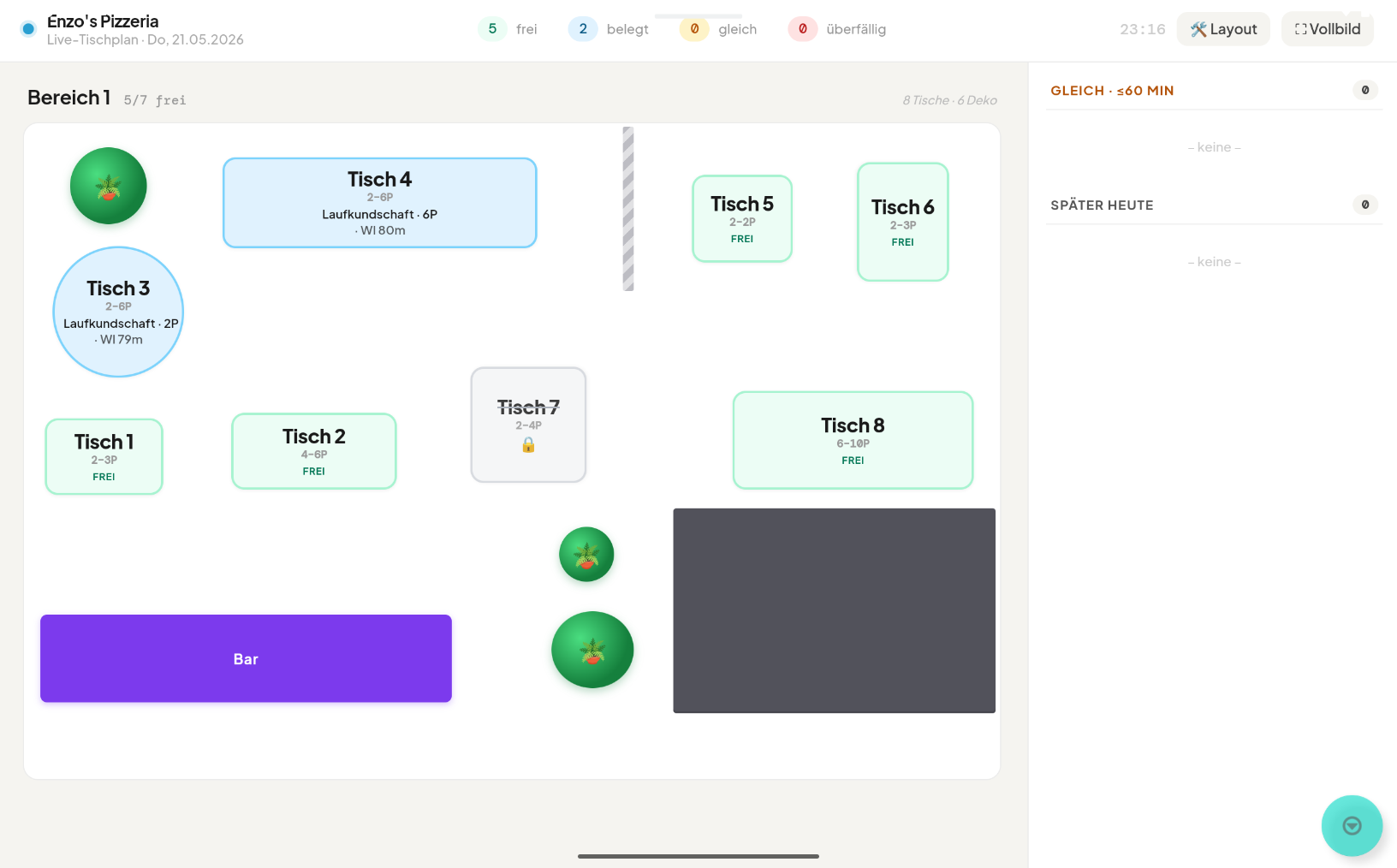 Interaktiver Tischplan im Admin-Panel