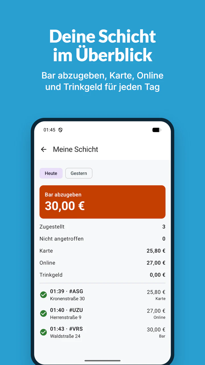 Deine Schicht im Überblick